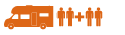motorhome category medium