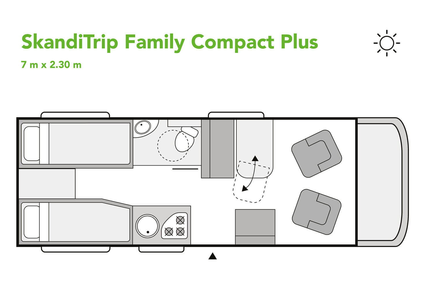 SkandiTrip small motorhome camping in Sweden
